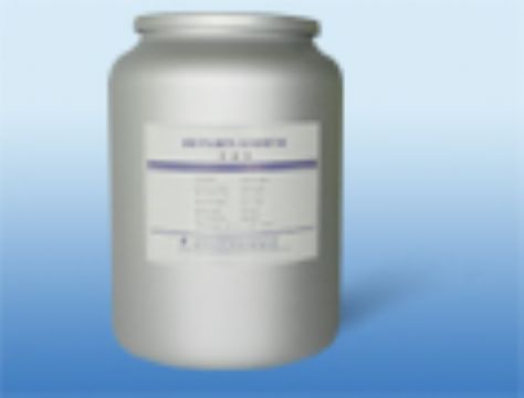 Megestrol Acetate 